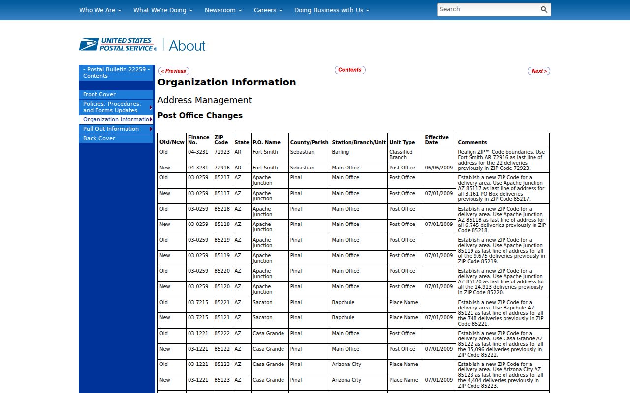Florence ZIP code directory source for the 2009 USPS code change